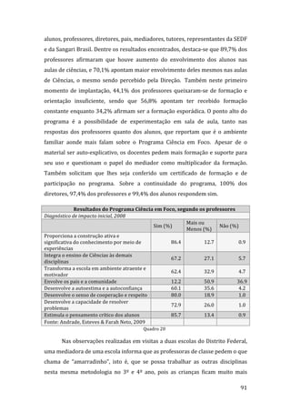 alunos, professores, diretores, pais, mediadores, tutores, representantes da SEDF 
e da Sangari Brasil. Dentre os resultados encontrados, destaca‐se que 89,7% dos 
professores  afirmaram  que  houve  aumento  do  envolvimento  dos  alunos  nas 
aulas de ciências, e 70,1% apontam maior envolvimento deles mesmos nas aulas 
de  Ciências,  o  mesmo  sendo  percebido  pela  Direção.   Também  neste  primeiro 
momento  de  implantação,  44,1%  dos  professores  queixaram‐se  de  formação  e 
orientação  insuficiente,  sendo  que  56,8%  apontam  ter  recebido  formação 
constante enquanto 34,2% afirmam ser a formação esporádica. O ponto alto do 
programa  é  a  possibilidade  de  experimentação  em  sala  de  aula,  tanto  nas 
respostas  dos  professores  quanto  dos  alunos,  que  reportam  que  é  o  ambiente 
familiar  aonde  mais  falam  sobre  o  Programa  Ciência  em  Foco.   Apesar  de  o 
material ser auto‐explicativo, os docentes pedem mais formação e suporte para 
seu  uso  e  questionam  o  papel  do  mediador  como  multiplicador  da  formação. 
Também  solicitam  que  lhes  seja  conferido  um  certificado  de  formação  e  de 
participação  no  programa.   Sobre  a  continuidade  do  programa,  100%  dos 
diretores, 97,4% dos professores e 99,4% dos alunos respondem sim.    

              Resultados do Programa Ciência em Foco, segundo os professores 
Diagnóstico de impacto inicial, 2008 
                                                         Mais ou 
                                             Sim (%)                  Não (%) 
                                                         Menos (%) 
Proporciona a construção ativa e 
significativa do conhecimento por meio de          86.4         12.7           0.9 
experiências 
Integra o ensino de Ciências às demais 
                                                   67.2         27.1           5.7 
disciplinas 
Transforma a escola em ambiente atraente e 
                                                   62.4         32.9           4.7 
motivador 
Envolve os pais e a comunidade                     12.2         50.9          36.9 
Desenvolve a autoestima e a autoconfiança          60.1         35.6           4.2 
Desenvolve o senso de cooperação e respeito        80.0         18.9           1.0 
Desenvolve a capacidade de resolver 
                                                   72.9         26.0           1.0 
problemas 
Estimula o pensamento crítico dos alunos           85.7         13.4           0.9 
Fonte: Andrade, Esteves & Farah Neto, 2009                                      
                                          Quadro 20 

       Nas observações realizadas em visitas a duas escolas do Distrito Federal, 
uma mediadora de uma escola informa que as professoras de classe pedem o que 
chama  de  “amarradinho”,  isto  é,  que  se  possa  trabalhar  as  outras  disciplinas 
nesta  mesma  metodologia  no  3º  e  4º  ano,  pois  as  crianças  ficam  muito  mais 
        
                                                                                    91 
 