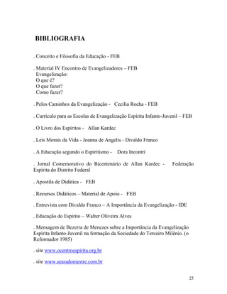 25
BIBLIOGRAFIA
. Conceito e Filosofia da Educação - FEB
. Material IV Encontro de Evangelizadores – FEB
Evangelização:
O que é?
O que fazer?
Como fazer?
. Pelos Caminhos da Evangelização - Cecília Rocha - FEB
. Currículo para as Escolas de Evangelização Espírita Infanto-Juvenil – FEB
. O Livro dos Espíritos - Allan Kardec
. Leis Morais da Vida - Joanna de Angelis - Divaldo Franco
. A Educação segundo o Espiritismo - Dora Incontri
. Jornal Comemorativo do Bicentenário de Allan Kardec - Federação
Espírita do Distrito Federal
. Apostila de Didática - FEB
. Recursos Didáticos – Material de Apoio - FEB
. Entrevista com Divaldo Franco – A Importância da Evangelização - IDE
. Educação do Espírito – Walter Oliveira Alves
. Mensagem de Bezerra de Menezes sobre a Importância da Evangelização
Espirita Infanto-Juvenil na formação da Sociedade do Terceiro Milênio. (o
Reformador 1985)
. site www.ocentroespirita.org.br
. site www.searadomestre.com.br
 