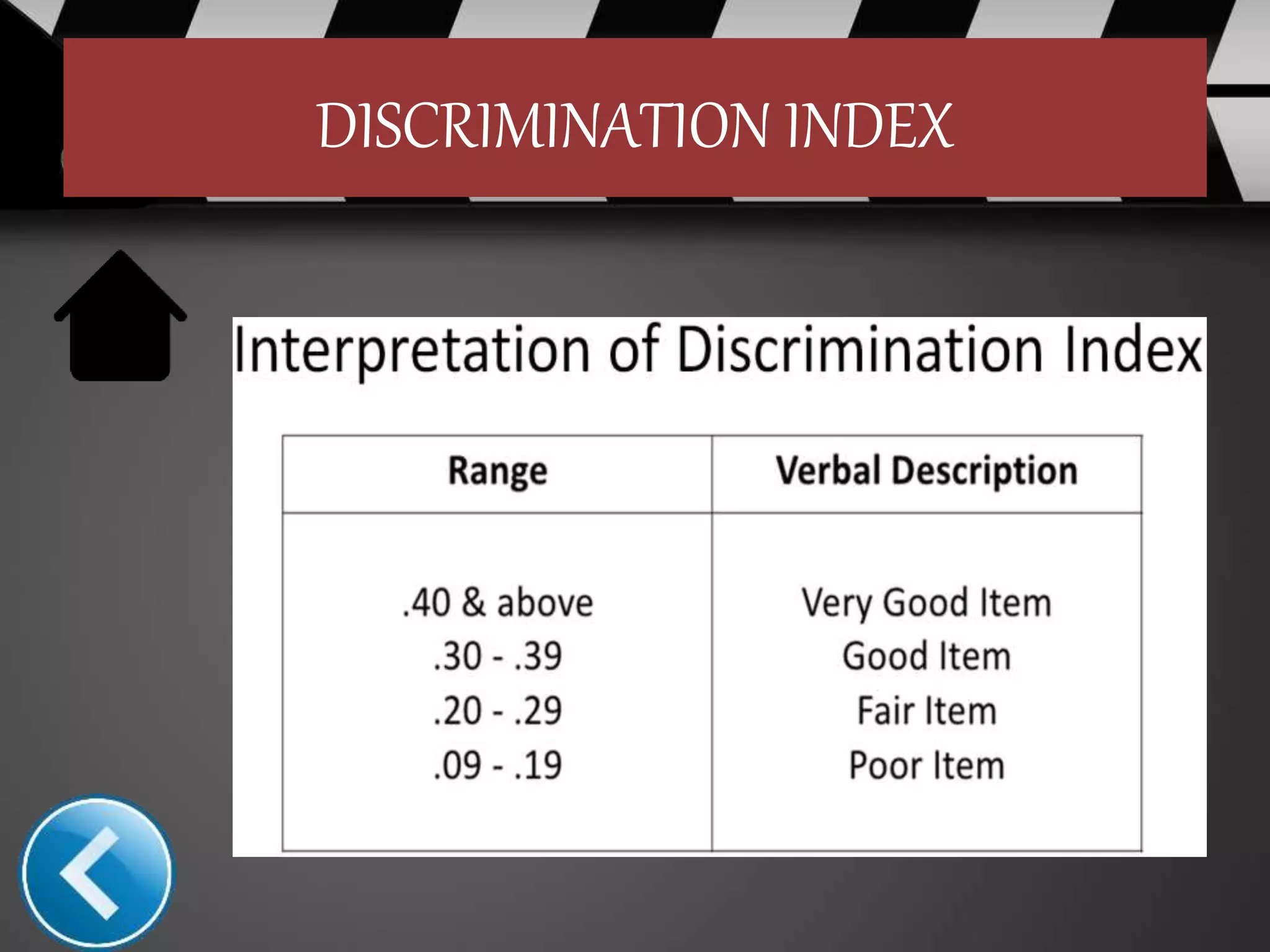 DISCRIMINATION INDEX
 
