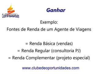 Exemplo:
Fontes de Renda de um Agente de Viagens
= Renda Básica (vendas)
= Renda Regular (consultoria PJ)
= Renda Complementar (projeto especial)
www.clubedeoportunidades.com
Ganhar
 