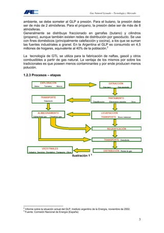 Gas Natural Licuado – Tecnología y Mercado
3
ambiente, se debe someter al GLP a presión. Para el butano, la presión debe
ser de más de 2 atmósferas. Para el propano, la presión debe ser de más de 8
atmósferas.
Generalmente se distribuye fraccionado en garrafas (butano) y cilindros
(propano), aunque también existen redes de distribución por gasoducto. Se usa
con fines domésticos (principalmente calefacción y cocina), a los que se suman
las fuentes industriales a granel. En la Argentina el GLP es consumido en 4,5
millones de hogares, equivalente al 40% de la población.2
La tecnología de GTL se utiliza para la fabricación de naftas, gasoil y otros
combustibles a partir de gas natural. La ventaja de los mismos por sobre los
tradicionales es que poseen menos contaminantes y por ende producen menos
polución.
1.2.3 Procesos – etapas
Ilustración 1 3
2
Informe sobre la situación actual del GLP, Instituto argentino de la Energía, noviembre de 2002.
3
Fuente: Comisión Nacional de Energía (España)
 