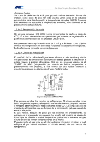 Gas Natural Licuado – Tecnología y Mercado
6
-Procesos Redox
Se busca la oxidación de H2S para producir sulfuro elemental. Óxidos de
metales como óxido de zinc han sido usados varios años en la industria
petroquímica para desulfurización a temperaturas elevadas (3000
C). Avances
han extendido su aplicación a temperaturas ambiente, más comunes en el
procesamiento del gas natural.
1.2.3.a 3 Recuperación de azufre
Un solvente remueve H2S, COS y otros componentes de azufre (y parte de
CO2). El sulfuro elemental es recuperado del gas solvente de regeneración a
partir de una combinación de los procesos Claus y Scot.
Los procesos hasta aquí mencionados (a.1, a.2 y a.3) tienen como objetivo
eliminar los componentes no deseados y aquellos susceptibles de congelarse.
La licuefacción se completa con otros dos pasos:
1.2.3.a 4 Circuito de refrigeración
El propósito de los ciclos de refrigeración es eliminar el calor sensible y latente
del gas natural, de forma que se transforma de estado gaseoso a alta presión a
estado líquido a presión atmosférica. Uno de los procesos usados es el
"C3/MR" de APCI (refrigeración por mezcla de fluidos refrigerantes y
preenfriamiento con propano), el cual cuenta con una notable fiabilidad y
experiencia gracias a las plantas construidas hasta la fecha.
Ilustración 3
Diagrama de proceso C3/MR de APCI.
Este proceso emplea dos circuitos de refrigeración. El primero emplea como
fluido refrigerante propano y el segundo una mezcla de etano, propano, metano
y nitrógeno obtenidos tras el fraccionamiento de los C2+. La composición de la
mezcla de refrigerantes está en función de la composición del gas natural de
entrada a la planta.
El gas natural, después de pasar por los sistemas de pretratamiento, es
enfriado en el evaporador de propano. La presión del propano se ajusta de
forma que se obtiene la menor temperatura posible en la corriente de gas
natural sin que se formen condensaciones en la misma.
Posteriormente, el gas entra en el intercambiador criogénico principal, el cual
refrigera el gas natural mediante un circuito cerrado de una mezcla de
refrigerantes.
 