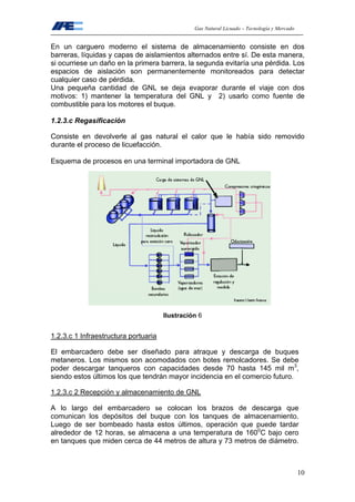 Gas Natural Licuado – Tecnología y Mercado
10
En un carguero moderno el sistema de almacenamiento consiste en dos
barreras, líquidas y capas de aislamientos alternados entre sí. De esta manera,
si ocurriese un daño en la primera barrera, la segunda evitaría una pérdida. Los
espacios de aislación son permanentemente monitoreados para detectar
cualquier caso de pérdida.
Una pequeña cantidad de GNL se deja evaporar durante el viaje con dos
motivos: 1) mantener la temperatura del GNL y 2) usarlo como fuente de
combustible para los motores el buque.
1.2.3.c Regasificación
Consiste en devolverle al gas natural el calor que le había sido removido
durante el proceso de licuefacción.
Esquema de procesos en una terminal importadora de GNL
Ilustración 6
1.2.3.c 1 Infraestructura portuaria
El embarcadero debe ser diseñado para atraque y descarga de buques
metaneros. Los mismos son acomodados con botes remolcadores. Se debe
poder descargar tanqueros con capacidades desde 70 hasta 145 mil m3
,
siendo estos últimos los que tendrán mayor incidencia en el comercio futuro.
1.2.3.c 2 Recepción y almacenamiento de GNL
A lo largo del embarcadero se colocan los brazos de descarga que
comunican los depósitos del buque con los tanques de almacenamiento.
Luego de ser bombeado hasta estos últimos, operación que puede tardar
alrededor de 12 horas, se almacena a una temperatura de 1600
C bajo cero
en tanques que miden cerca de 44 metros de altura y 73 metros de diámetro.
 