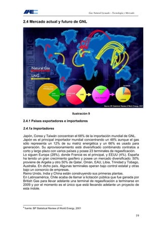 Gas Natural Licuado – Tecnología y Mercado
19
2.4 Mercado actual y futuro de GNL
9
Ilustración 9
2.4.1 Países exportadores e importadores
2.4.1a Importadores
Japón, Corea y Taiwán concentran el 68% de la importación mundial de GNL.
Japón es el principal importador mundial concentrando un 48% aunque el gas
sólo representa un 12% de su matriz energética y un 66% es usado para
generación. Su aprovisionamiento está diversificado combinando contratos a
corto y largo plazo con varios países y posee 23 terminales de regasificación.
Lo siguen Europa (28%), donde Francia es el principal, y EEUU (4%). España
ha tenido un gran crecimiento gasífero y posee un mercado diversificado: 50%
proviene de Argelia y otro 50% de Qatar, Omán, EAU, Libia, Trinidad y Tobago,
Australia. En dicho país. Algunas terminales operan bajo control estatal y otras
bajo un consorcio de empresas.
Reino Unido, India y China están construyendo sus primeras plantas.
En Latinoamérica, Chile acaba de llamar a licitación pública que fue ganada por
British Gas para llevar adelante una terminal de regasificación a terminarse en
2009 y por el momento es el único que está llevando adelante un proyecto de
esta índole.
9
fuente: BP Statistical Review of World Energy, 2001
 