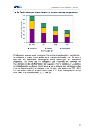 Gas Natural Licuado – Tecnología y Mercado
27
2.4.6.4 Evolución esperada de los costos involucrados en los procesos
Ilustración 21
En el cuadro anterior no se consideran los costos de exploración y explotación.
Actualmente el mayor costo reside en el proceso de licuefacción. Se espera
que con los desarrollos tecnológicos estos disminuyan en importante
proporción, así como los de transporte (los segundos en términos de
importancia) debido a la fabricación de buques de mayor capacidad. Los costos
de regasificación son los de menor peso y no se espera gran variación en los
mismos. Considerando los tres anteriores, el costo total alcanza los 500 U$S /
ton y se espera reducirlo a 300 U$S / ton para 2030. Para una capacidad actual
de 4 MMT, la suma asciende a 2000 MMU$S.
 