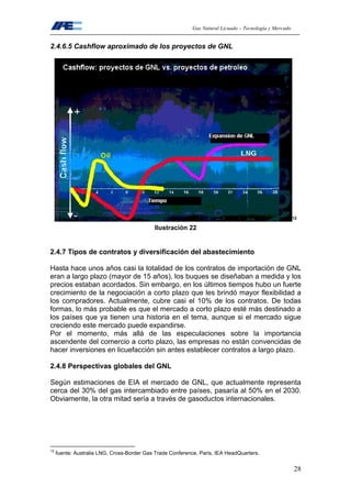 Gas Natural Licuado – Tecnología y Mercado
28
2.4.6.5 Cashflow aproximado de los proyectos de GNL
12
Ilustración 22
2.4.7 Tipos de contratos y diversificación del abastecimiento
Hasta hace unos años casi la totalidad de los contratos de importación de GNL
eran a largo plazo (mayor de 15 años), los buques se diseñaban a medida y los
precios estaban acordados. Sin embargo, en los últimos tiempos hubo un fuerte
crecimiento de la negociación a corto plazo que les brindó mayor flexibilidad a
los compradores. Actualmente, cubre casi el 10% de los contratos. De todas
formas, lo más probable es que el mercado a corto plazo esté más destinado a
los países que ya tienen una historia en el tema, aunque si el mercado sigue
creciendo este mercado puede expandirse.
Por el momento, más allá de las especulaciones sobre la importancia
ascendente del comercio a corto plazo, las empresas no están convencidas de
hacer inversiones en licuefacción sin antes establecer contratos a largo plazo.
2.4.8 Perspectivas globales del GNL
Según estimaciones de EIA el mercado de GNL, que actualmente representa
cerca del 30% del gas intercambiado entre países, pasaría al 50% en el 2030.
Obviamente, la otra mitad sería a través de gasoductos internacionales.
12
fuente: Australia LNG, Cross-Border Gas Trade Conference, Paris, IEA HeadQuarters.
 