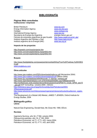 Gas Natural Licuado – Tecnología y Mercado
38
BIBLIOGRAFÍA
Páginas Web consultadas
Instituciones / empresas
British Petroleum www.bp.com
Energy Information Agency www.eia.doe.gov
Cedigaz www.cedigaz.org
International Energy Agency www.iea.org
Secretaría de Energía de Argentina energia.mecon.gov.ar/
Cámara de empresas argentinas de gas licuado http://www.cegla.org.ar/el_glp/
Instituto Argentino del Petróleo y Gas http://www.iapg.org.ar/
Instituto argentino de la Energía (IAE) www.iae.org.ar
Impacto de los proyectos
http://lngwatch.com/race/projects.htm
http://www.concienciaplanetaria.org/gnl003.htm
http://www.concienciaplanetaria.org/gnl002.htm
Buques
http://www.thedigitalship.com/powerpoints/norship05/lng/Trym%20Tveitnes,%20HOEG
H.pdf
www.singlebuoy.com
Otros artículos
http://www.gas-matters.com/PDFs/downloads/lngfocus.pdf (Noviembre 2004)
http://www.gas-matters.com/PDFs/downloads/lngf.pdf (Marzo 2005)
http://www.igu.org/database/2005/Keynote_2_George_Verberg.pdf
http://www.agendaestrategica.com.ar/EstrategiaDetalles.asp?IdMaterial=676
http://conferences.utcle.org/law/cle/conferences/archive/GP05/15_Crook_GP05_ses15
_ppt.pdf (ICF Consulting - octubre 2005 – EEUU)
http://biblioteca.iapg.org.ar/iapg/ArchivosAdjuntos/Petrotecnia/2003-
3/Nuevasopciones.pdf
http://www.soluziona.com/htdocs/areas/ingenieria/interes/articulos/licuefaccion_egipto.
shtml
The Development of a Global LNG Market, JAMES T.JENSEN, Oxford Institute for
Energy Studies, 2004
Bibliografía gráfica
Libros
Natural Gas Engineering, Donald Katz, Mc Graw-Hill, 1990, EEUU.
Revistas
Ingeniería Química, año 34, n0
394, octubre 2002.
Petroquímica petróleo, año 18, n0
160, 2000.
Petroleum Economist, vol 71, n0
71, n03, marzo 2004.
Petroleum Economist, vol 72, n0
71, n03, abril 2005.
 
