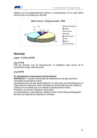 Gas Natural Licuado – Tecnología y Mercado
42
lograrse con los abastecimientos internos e importaciones. Es en esta última
donde entra la consideración del GNL.
Oferta interna - Energía primaria - 2004
5% 3%
50%
38%
1%
1% 1%
1%
Energía Hidráulica
Nuclear
Gas natural
Petróleo
Carbón mineral
Leña
Bagazo
Otros primarios
Marco legal
Leyes 17.319 y 24.076
Ley 17.319
Esta ley llamada “Ley de hidrocarburos” no establece nada acerca de la
importación de gas natural licuado.
Ley 24.076
III - Exportación e Importación de Gas Natural.
ARTICULO 3º - Quedan autorizadas las importaciones de gas natural sin
necesidad de aprobación previa.
Las exportaciones de gas natural deberán, en cada caso, ser autorizadas por el
Poder Ejecutivo Nacional, dentro del plazo de noventa (90) días de recibida la
solicitud, en la medida que no se afecte el abastecimiento interno.
El silencio, en tal caso, implicará conformidad.
Los importadores y exportadores, deberán remitir al Ente Nacional Regulador
del Gas una copia de los respectivos contratos.
 