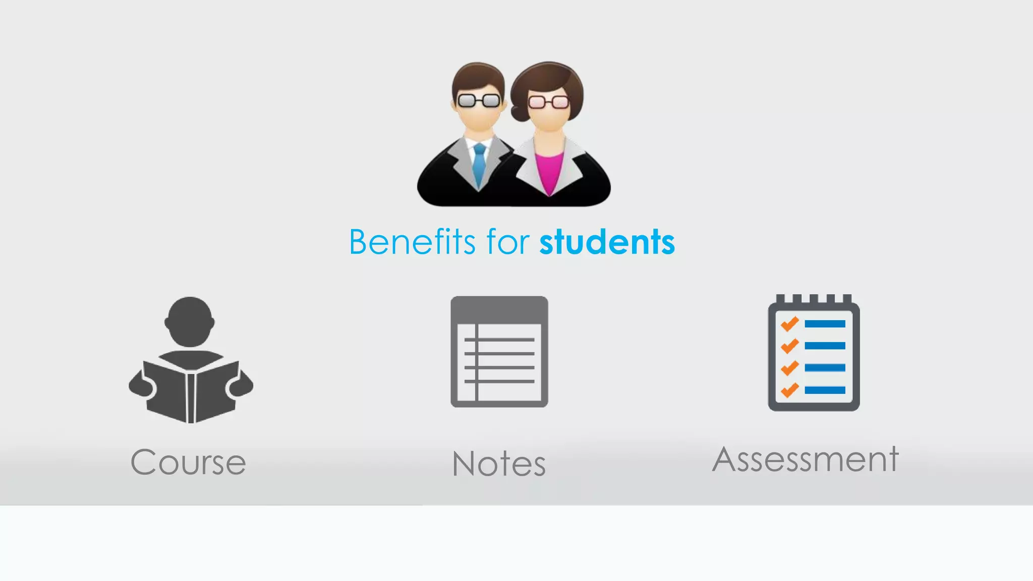 Benefits for students
Course Notes Assessment
 