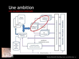 Une ambition 
créer une plateforme intellectuelle 
Nicolas Balacheff, EducMap, Lyon, 13 octobre 2014 7 
 