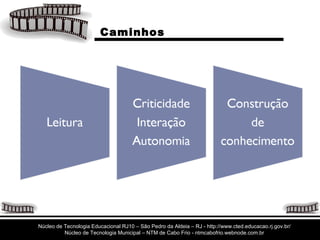 Caminhos Núcleo de Tecnologia Educacional RJ10 – São Pedro da Aldeia – RJ - http://www.cted.educacao.rj.gov.br/ Núcleo de Tecnologia Municipal – NTM de Cabo Frio - ntmcabofrio.webnode.com.br 