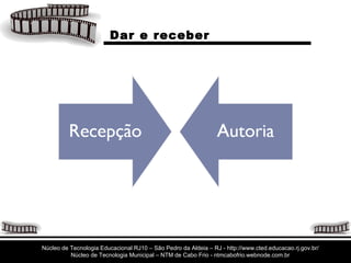 Dar e receber Núcleo de Tecnologia Educacional RJ10 – São Pedro da Aldeia – RJ - http://www.cted.educacao.rj.gov.br/ Núcleo de Tecnologia Municipal – NTM de Cabo Frio - ntmcabofrio.webnode.com.br 