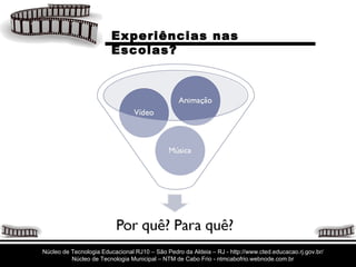 Experiências nas Escolas? Núcleo de Tecnologia Educacional RJ10 – São Pedro da Aldeia – RJ - http://www.cted.educacao.rj.gov.br/ Núcleo de Tecnologia Municipal – NTM de Cabo Frio - ntmcabofrio.webnode.com.br 