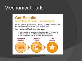 Mechanical Turk<br />