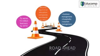 To serve
15 million
learners
by 2010
Become
top 5 K-12
education
companies
worldwide
by 2012
1-business
management
2-hospitality
3-tourism
management
 