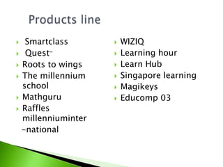  Smartclass Questtm Roots to wingsThe millennium schoolMathguruRaffles millenniuminter  -nationalWIZIQLearning hour Learn HubSingapore learningMagikeysEducomp 03Products line