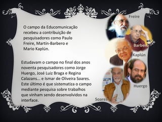 O campo da Educomunicação
recebeu a contribuição de
pesquisadores como Paulo
Freire, Martín-Barbero e
Mario Kaplún.
Estudavam o campo no final dos anos
noventa pesquisadores como Jorge
Huergo, José Luiz Braga e Regina
Calazans... e Ismar de Oliveira Soares.
Este último é que sistematiza o campo
mediante pesquisa sobre trabalhos
que vinham sendo desenvolvidos na
interface.
Freire
Barbero
Kaplún
Huergo
Soares
 