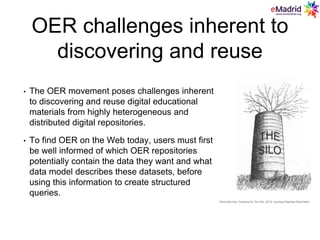 OER challenges inherent to
discovering and reuse
• The OER movement poses challenges inherent
to discovering and reuse digital educational
materials from highly heterogeneous and
distributed digital repositories.
• To find OER on the Web today, users must first
be well informed of which OER repositories
potentially contain the data they want and what
data model describes these datasets, before
using this information to create structured
queries.
Elena Berriolo, Drawing for The Silo, 2010; courtesy Raphael Rubinstein
 