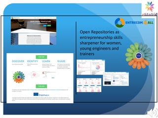 Open Repositories as
entrepreneurship skills
sharpener for women,
young engineers and
trainers
 