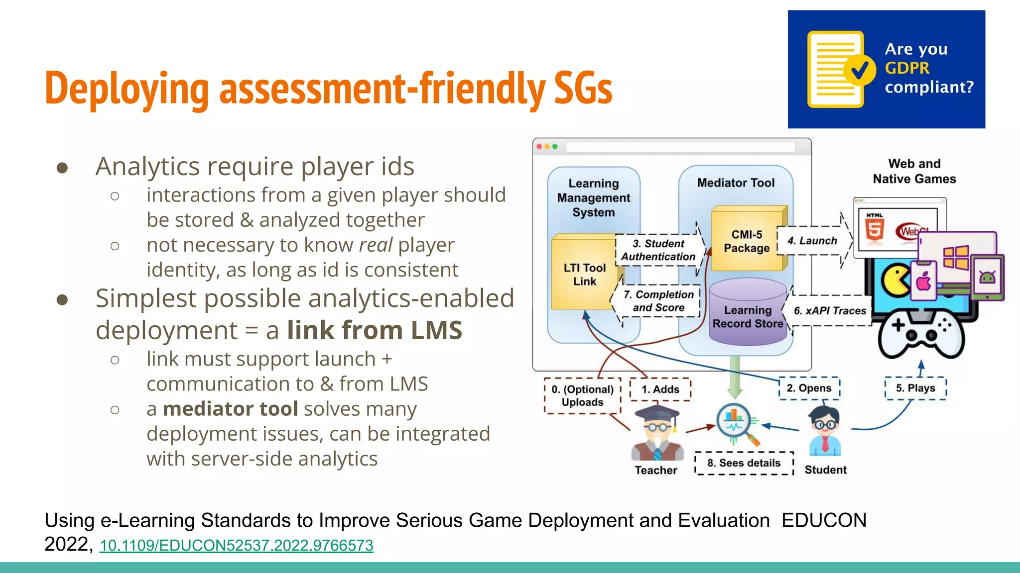 Deploying assessment-friendly SGs
● Analytics require player ids
○ interactions from a given player should
be stored & analyzed together
○ not necessary to know real player
identity, as long as id is consistent
● Simplest possible analytics-enabled
deployment = a link from LMS
○ link must support launch +
communication to & from LMS
○ a mediator tool solves many
deployment issues, can be integrated
with server-side analytics
Using e-Learning Standards to Improve Serious Game Deployment and Evaluation EDUCON
2022, 10.1109/EDUCON52537.2022.9766573
 