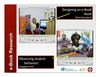 Designing	
  an	
  e-­‐Book	
  
                                                                   Nook 	
  
                                                          (learning	
  space)
                                                                            	
  
e-Book Research




                  Observing	
  student	
  
                     behaviors	
  
                  (engagement)	
  
 