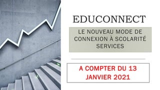 EDUCONNECT
LE NOUVEAU MODE DE
CONNEXION À SCOLARITÉ
SERVICES
A COMPTER DU 13
JANVIER 2021
 