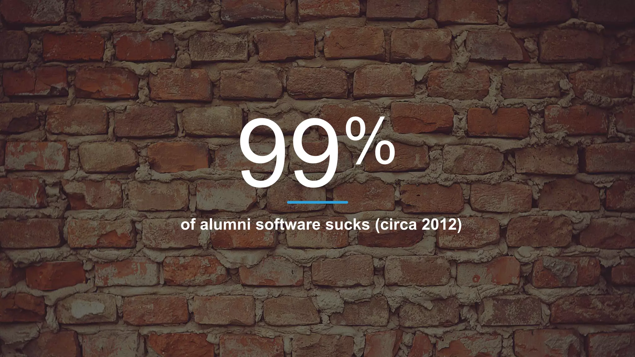 %
of alumni software sucks (circa 2012)
 