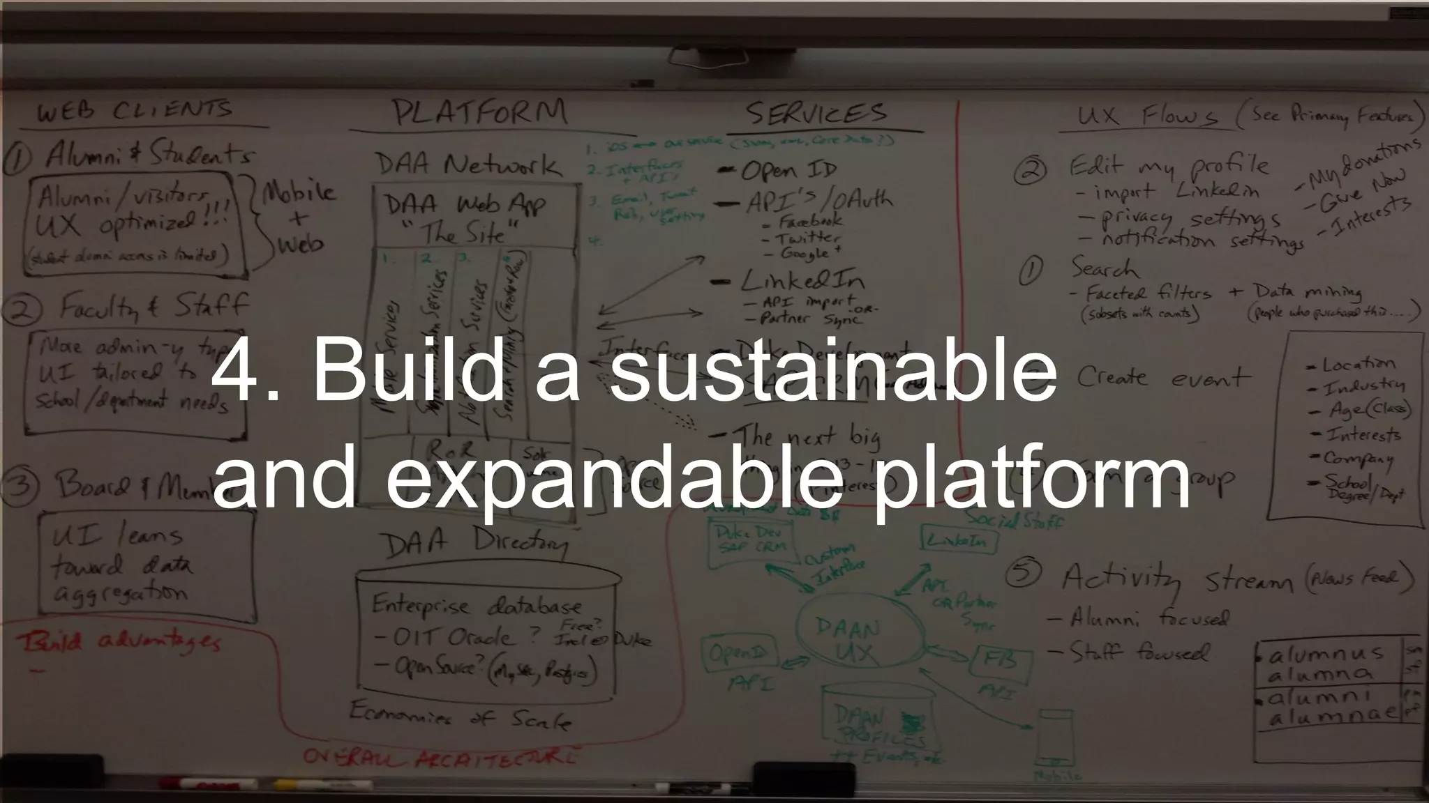 4. Build a sustainable
and expandable platform
 