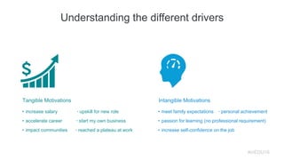 Understanding the different drivers
• meet family expectations • personal achievement
• passion for learning (no professio...