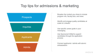 Top tips for admissions & marketing
Broaden the content you share to include
program info, faculty bios, and news
Use Spon...