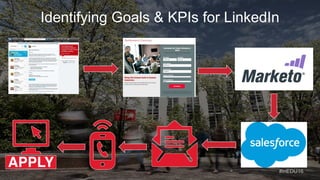 Identifying Goals & KPIs for LinkedIn
#inEDU16
 