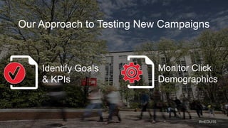 Our Approach to Testing New Campaigns
Identify Goals
& KPIs
Monitor Click
Demographics
#inEDU16
 