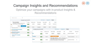 Optimize your campaigns with in-product Insights &
Recommendations
Campaign Insights and Recommendations
 