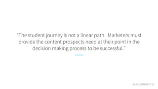 #EDUCONNECT17
“The student journey is not a linear path. Marketers must
provide the content prospects need at their point ...