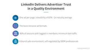 #EDUCONNECT17
LinkedIn Delivers Advertiser Trust
in a Quality Environment
The least intrusive ad formats
A brand-safe envi...