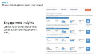 #EDUCONNECT17
Measure, learn & optimize to drive more impact
STEP 3
Engagement Insights
Let us help you understand what
yo...