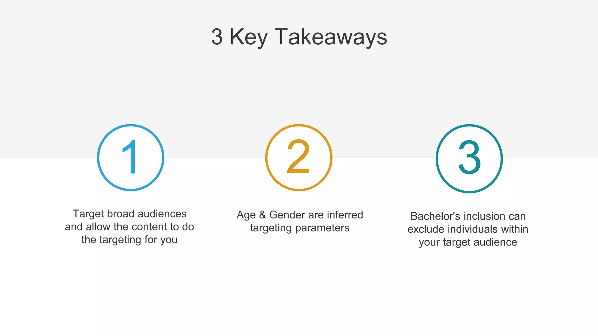Setting Up Sponsored Content
Afiya Addison
Account Manager, LinkedIn
Laura McKee
Account Manager, LinkedIn
Thea Castronovo
Account Manager, LinkedIn
 