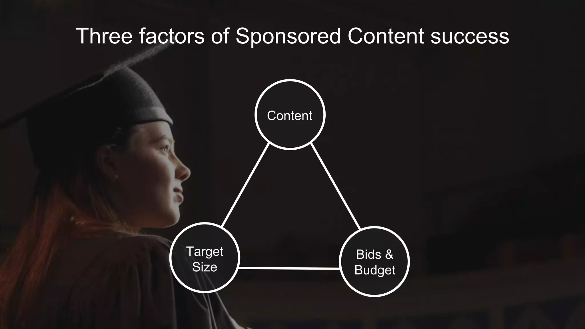 ● Run 4 unique pieces of content
○ Frequency cap: Members can see up to 4 pieces of
unique content per company page every 48 hours
○ Running 4 pieces concurrently allows system to
optimize for best-performing updates
● Rotate in 1-2 new pieces of content per week
● Optimize towards best-performing content
● Align Content
○ Ensure your content is relevant and you are getting
engagement which raises your relevancy score on
LinkedIn
● Use DSC (Direct Sponsored Content)
○ Use DSC to test more copy variations and images
(these updates do not live on your company page)
Content
 