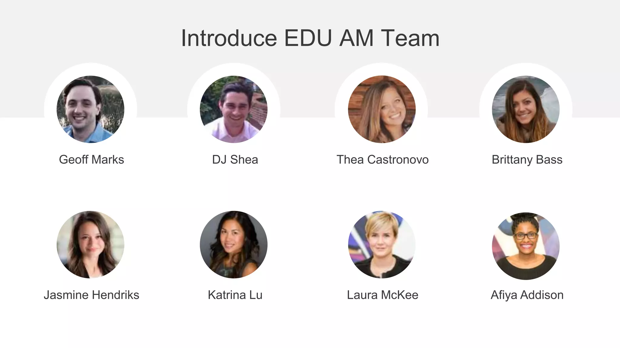 Today’s
agenda
• How to reach your target audience on LinkedIn – 20min
• Jasmine Hendricks & Daniel Shea
• Setting up sponsored content – 60min
• Dashboard Set Up: Bids, Budgets, Audience – Afiya Addison
• Content Recommendation – Thea Castronovo
• Landing Pages and Conversion Tracking – Laura McKee
• Setting Up Text Ads - 15min
• Caitlin Morrison
• Breakout to Groups Competition - 15min
• Setting up Mock Campaigns
• Q&A – 30min
• Special Surprise
 