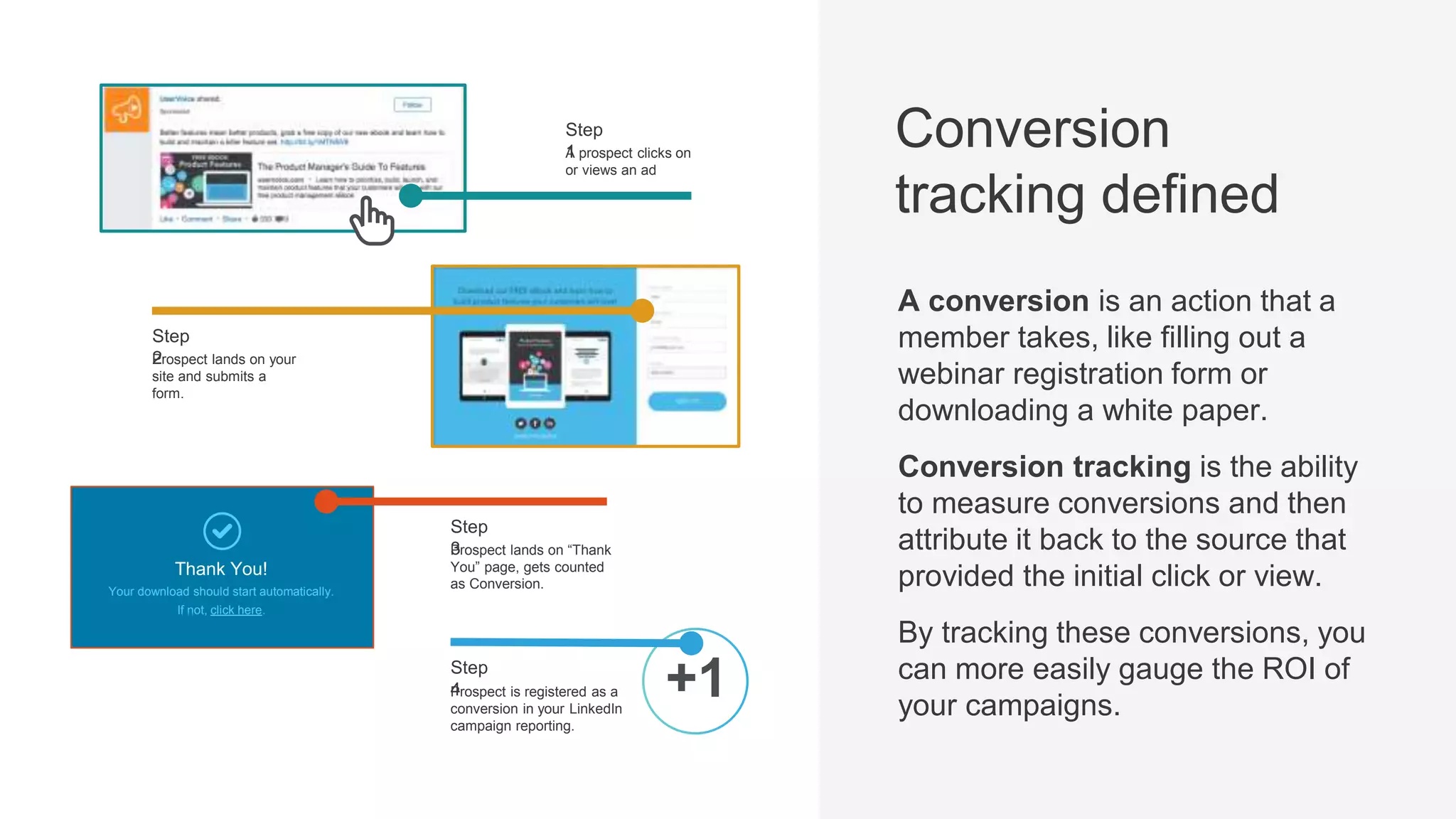 Conversion Tracking Demo
Getting Started
 