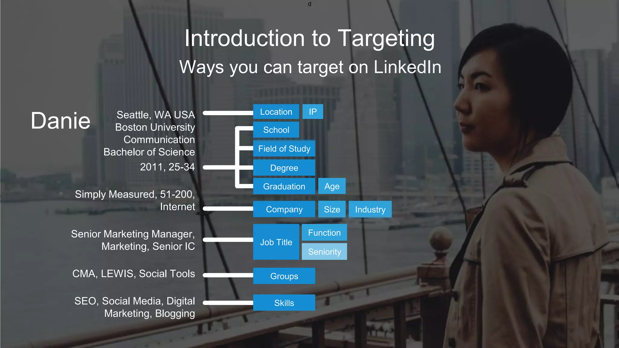 Don’t use too many layers of targeting
• Best practice is 300,000+ members
• Trust your audience to self-select and allow
your content to do the targeting for you
• Engagement increases with broader
audiences and also allows for optimizations
• Broader audiences tend to drive down your
CPC
Audience Size
 