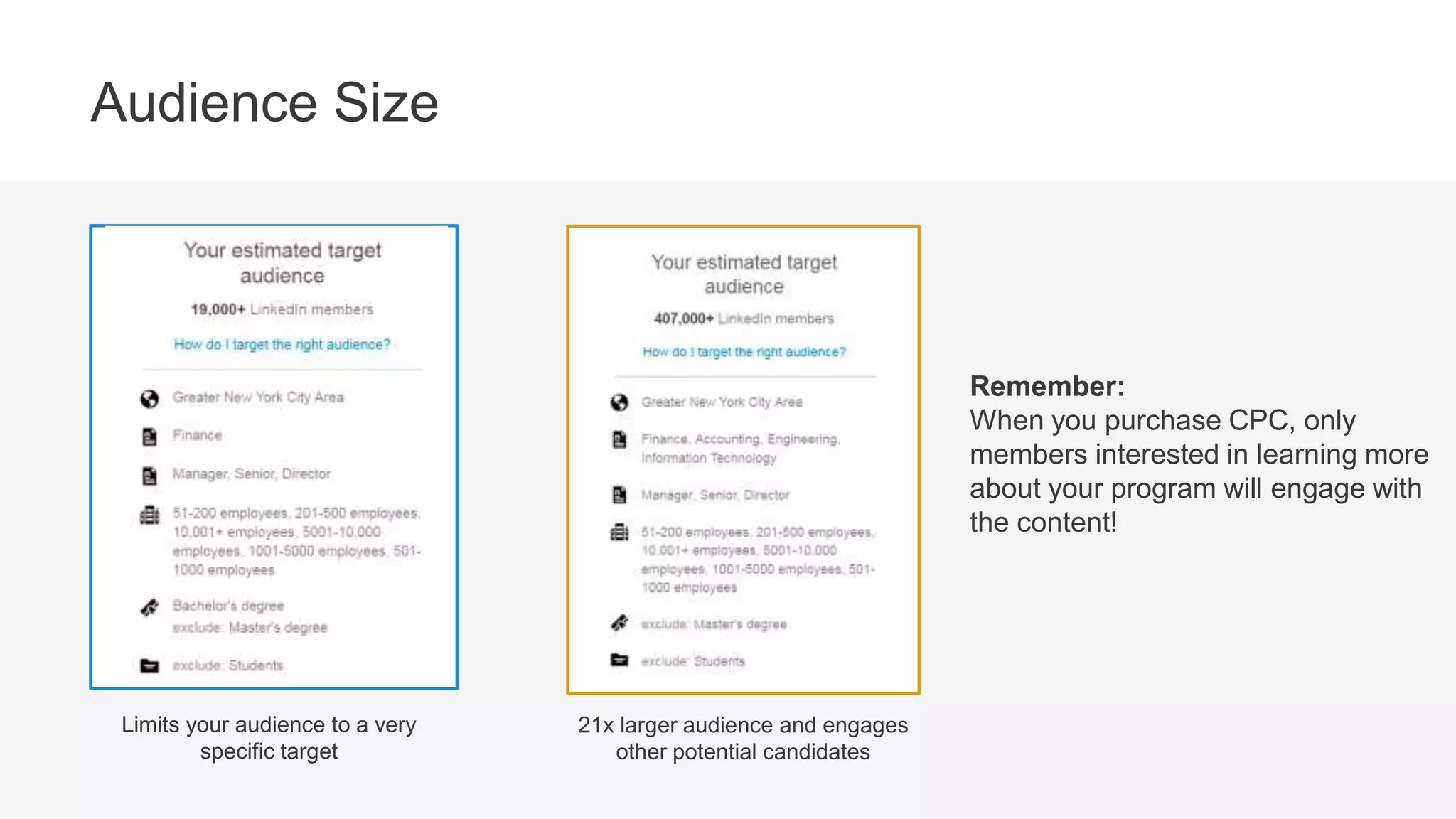 YOE vs. Seniority
Targeting Parameter Recommendation
Years of Experience Based on work history in member
profiles.
Great way to test audience targets. Can be
especially relevant for EMBA programs.
Seniority Based on position names listed
in members profiles.
Can be added as an additional filter.
 