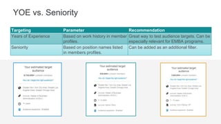Age & Gender Targeting
Age SeniorityYOE
Targeting Parameter Recommendation
Age Inferred based on member’s graduation year Use a seniority or years of experience filter
instead of age.
Gender Inferred based on member’s name Avoid gender targeting when possible
 
