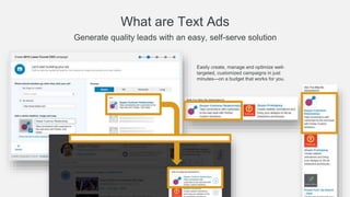 Quick and easy setup
What are Text Ads?
 
