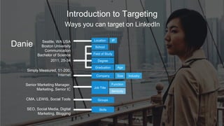Don’t use too many layers of targeting
• Best practice is 300,000+ members
• Trust your audience to self-select and allow
your content to do the targeting for you
• Engagement increases with broader
audiences and also allows for optimizations
• Broader audiences tend to drive down your
CPC
Audience Size
 