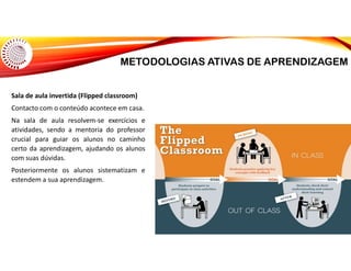 METODOLOGIAS ATIVAS DE APRENDIZAGEM
Sala de aula invertida (Flipped classroom)
Contacto com o conteúdo acontece em casa.
Na sala de aula resolvem-se exercícios e
atividades, sendo a mentoria do professor
crucial para guiar os alunos no caminho
certo da aprendizagem, ajudando os alunos
com suas dúvidas.
Posteriormente os alunos sistematizam e
estendem a sua aprendizagem.
 