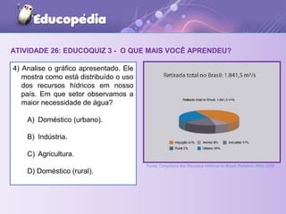 ATIVIDADE 26: EDUCOQUIZ 3 - O QUE MAIS VOCÊ APRENDEU?
4) Analise o gráfico apresentado. Ele
mostra como está distribuído o uso
dos recursos hídricos em nosso
país. Em que setor observamos a
maior necessidade de água?
A) Doméstico (urbano).
B) Indústria.
C) Agricultura.
D) Doméstico (rural).
Fonte: Conjuntura dos Recursos Hídricos no Brasil (Relatório ANA) 2009
 