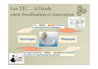 L’impact positif des technologies nécessite des dispositifs
centrés sur l’apprentissage des étudiants
Les technologies peuvent contribuer
au développement pédagogique
Les TIC ... à l'école
entre fossilisation et innovation
Technologies Pédagogies
MOOC
MOOC
 