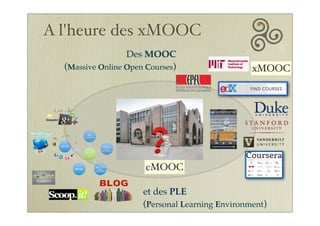 A l'heure des xMOOC
Des MOOC
(Massive Online Open Courses)
et des PLE
(Personal Learning Environment)
xMOOC
cMOOC
 