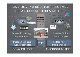 Claroline
Connect
Un vrai
LMS
UN NOUVEAU RÔLE POUR LES LMS ?
CLAROLINE CONNECT !
Pédagogies Socio-
Constructivistes
Pédagogies
"Traditionelles"
TMS
CO- APPRENDRE ENSEIGNER, FORMER
PLE
Personal Learning
Environment
MOOC
Massive Online
Open Courses
 